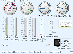 Wetterstation